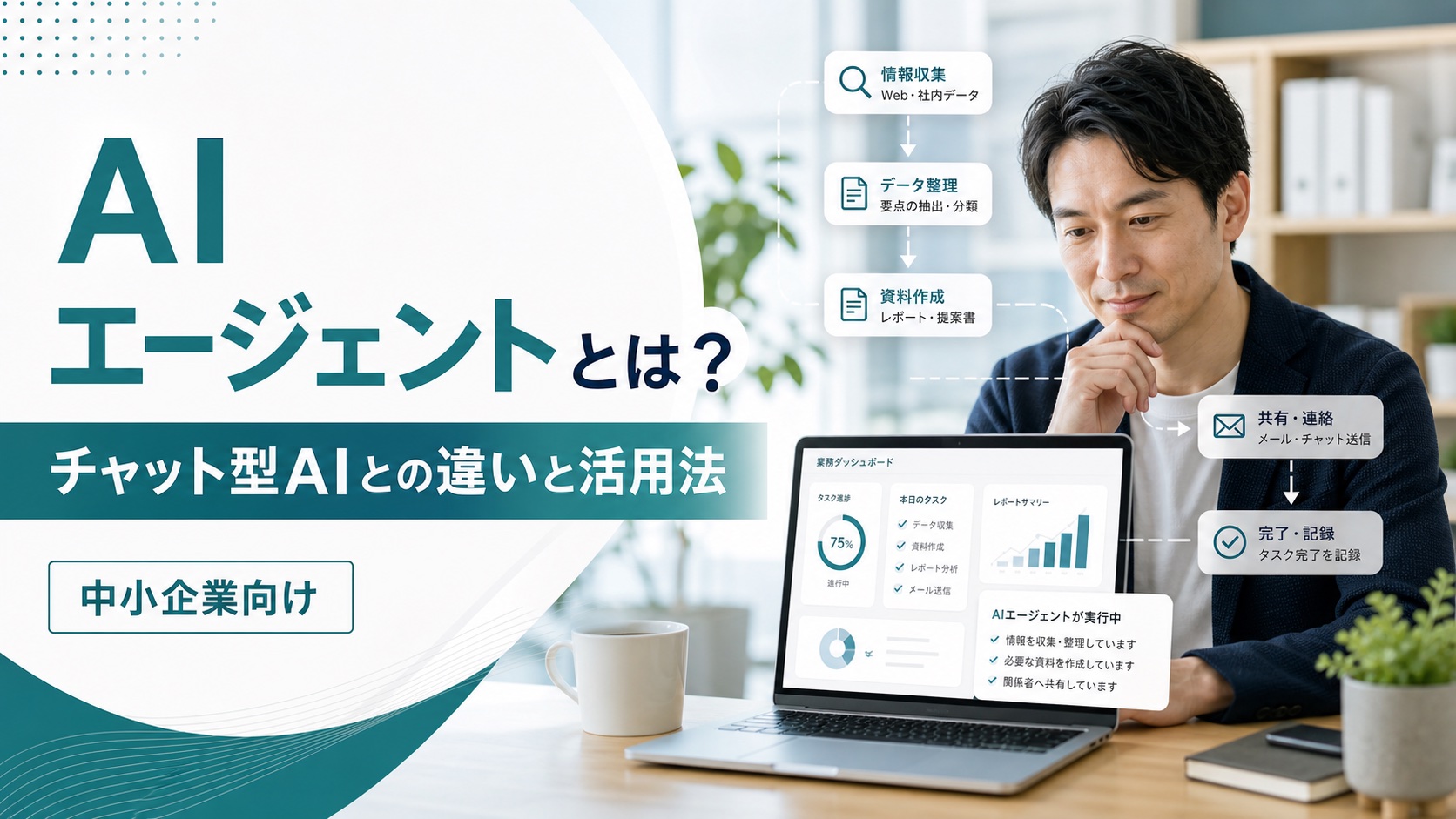 AIエージェントとは何か——チャット型AIとの違いと、中小企業が今すぐ使える活用法