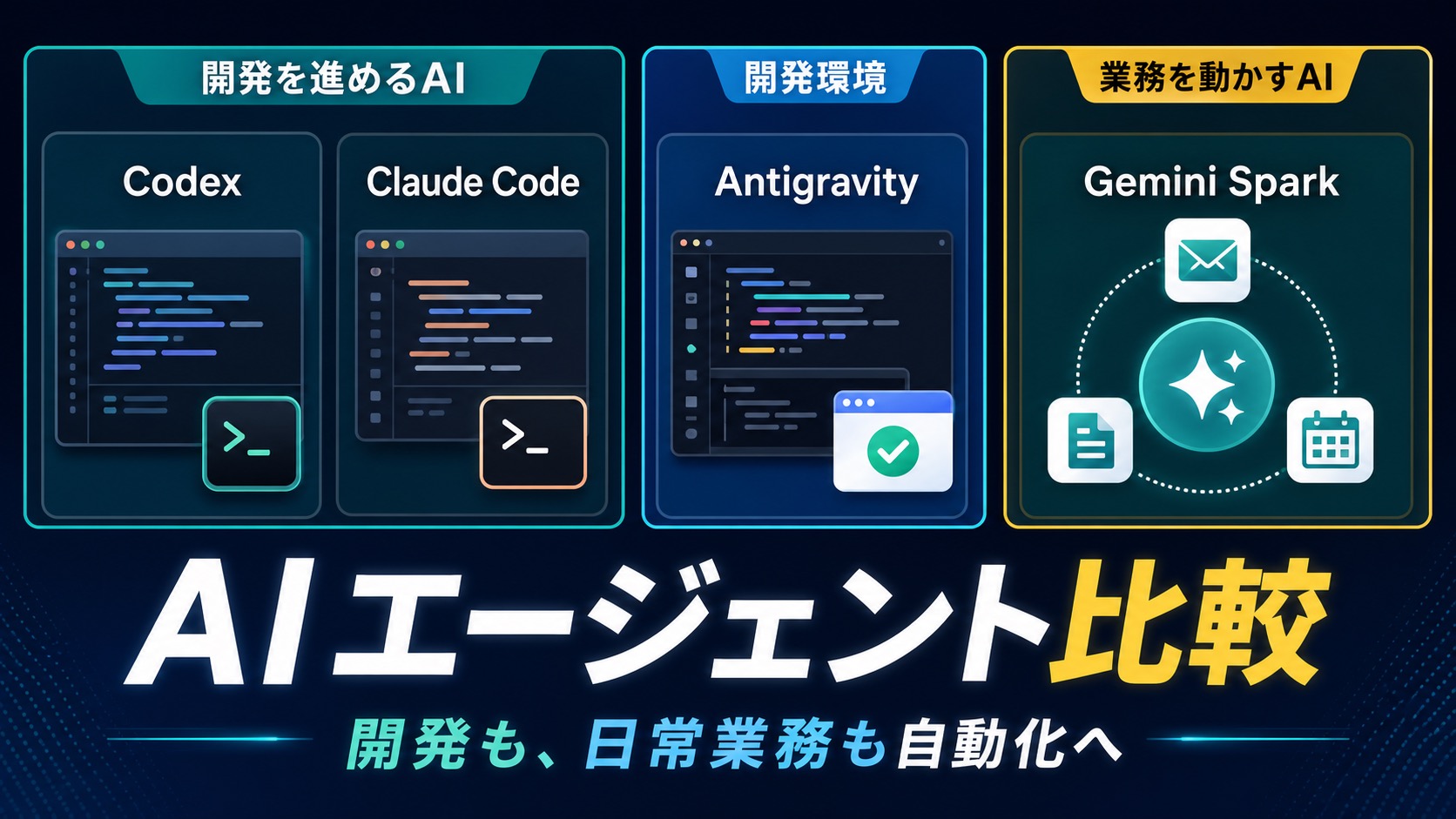 Codex・Claude Code・Antigravity・Gemini Sparkの違い｜開発も日常業務も自動化するAIエージェント比較